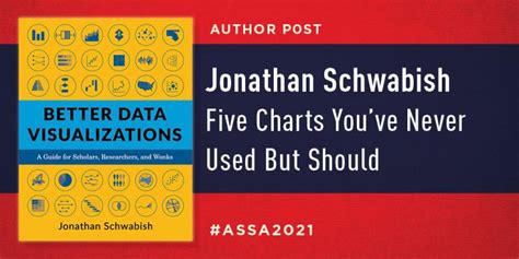 Five Charts Youve Never Used But Should By Jonathan Schwabish