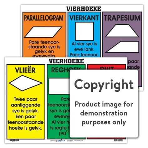 vierhoeke eienskappe van play school room cc