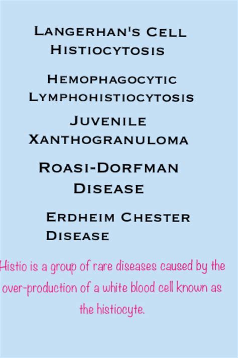 Histio awareness - Ava has Langerhans Cell Histiocytosis | Langerhans