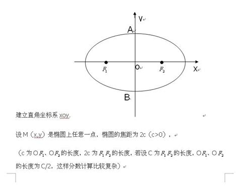 椭圆的标准方程 360百科