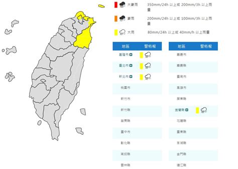 下班小心！4縣市大雨恐一路下到晚上 13縣市陸上強風特報 旅遊 聯合新聞網