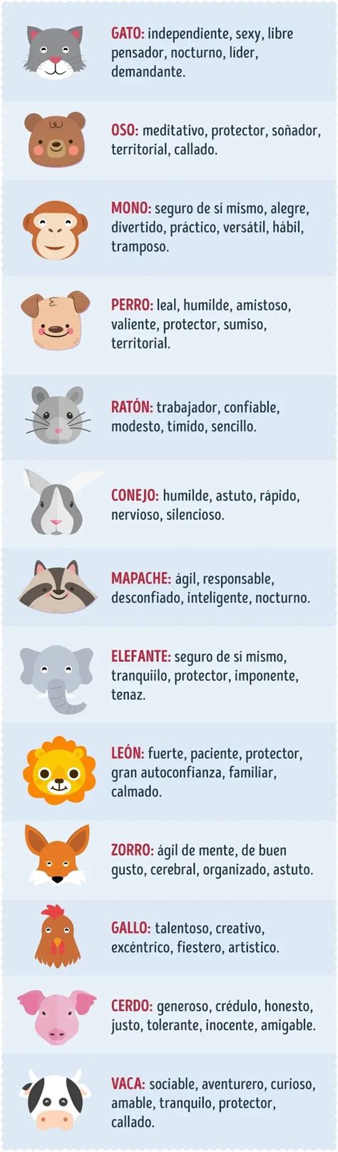 Significado De Cada Animal - El significado de los animales en psicología: simbolismo y ...