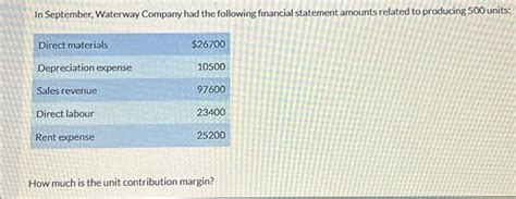 Solved In September Waterway Company Had The Following Chegg