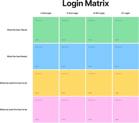 Login Matrix Figma