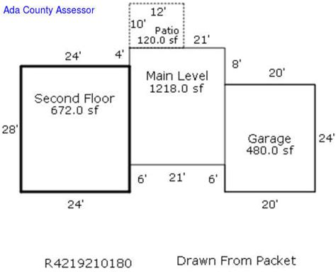 Ada County Assessor Emergency Medical Backyard Renovations County