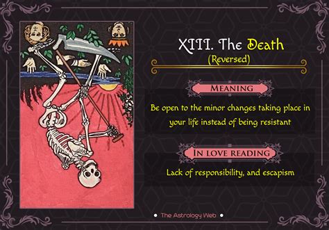 Death Tarot Card Reversed Card Keywords : Death - Tarot Card Meaning ...