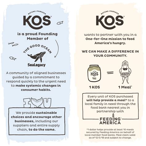 Kos Organic Coconut Milk Powder Sugar Free Coffee Creamer Powder