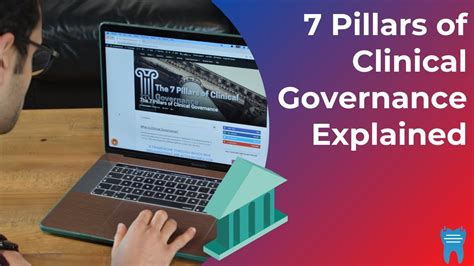 Clinical Governance Explained 7 Pillars You Need To Know To Ace Your