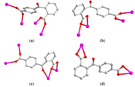 Molecules Free Full Text Three Novel Lanthanide Metal Organic