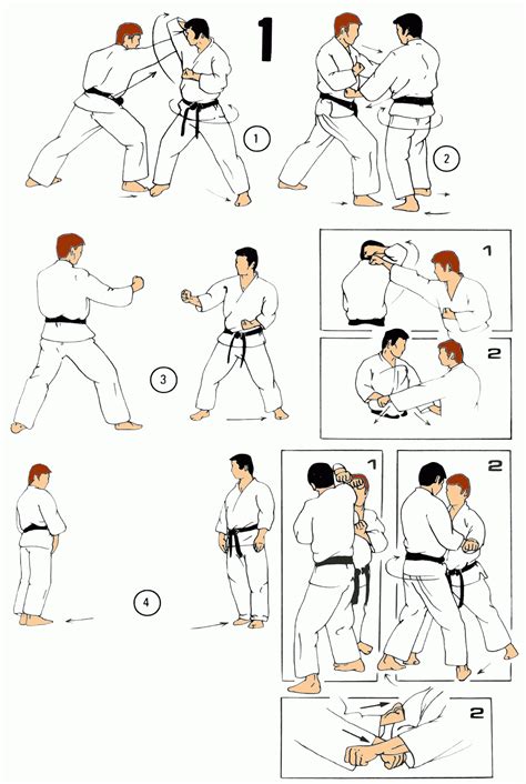 Karate Wado Ryu Blog Kihon Kumite 1 10