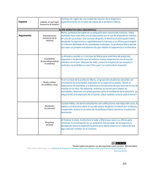 Plantilla para guión narrativo Uso de la Narración Digital PDF