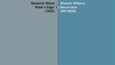 Benjamin Moore Water S Edge 1635 Vs Sherwin Williams Secure Blue SW