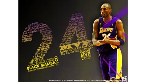 Kobe Bryant Wallpapers Mvp - Wallpaper Cave