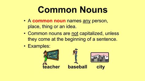 Common And Proper Nouns Ppt Pptx