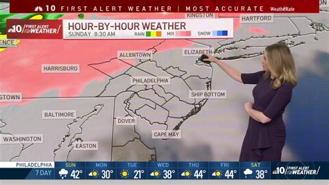 Nbc10 First Alert Weather Freezing Rain Begins Arriving Nbc10 Philadelphia