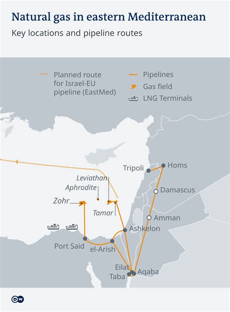 Eastmed Gas Pipeline Flowing Full Of Troubling Questions Europe News And Current Affairs From