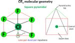 ClF5 Lewis structure, molecular geometry, bond angle, hybridization