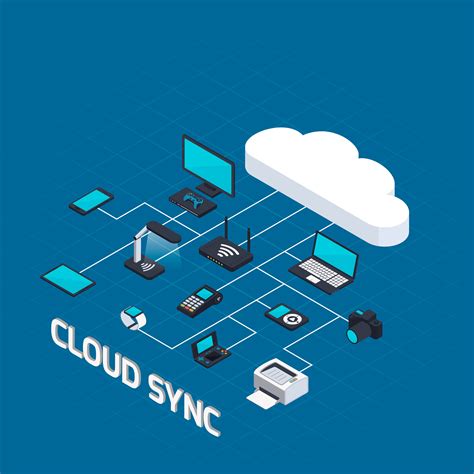 Cloud Computing Isometric Concept 480600 Vector Art At Vecteezy