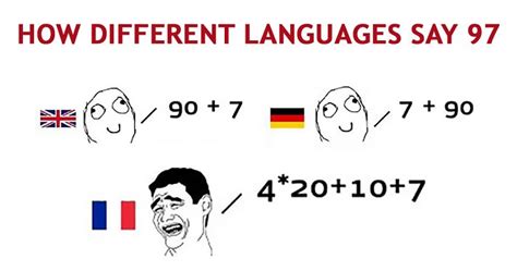 10+ Hilarious Reasons Why The French Language Is The Worst | Bored Panda