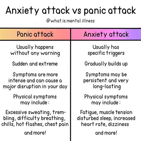 The Difference Between A Panic Attack And An Anxiety Attack Coolguides