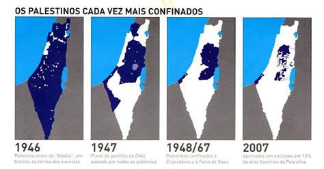 Professor Wladimir Geografia Mapas De Israel E Palestina