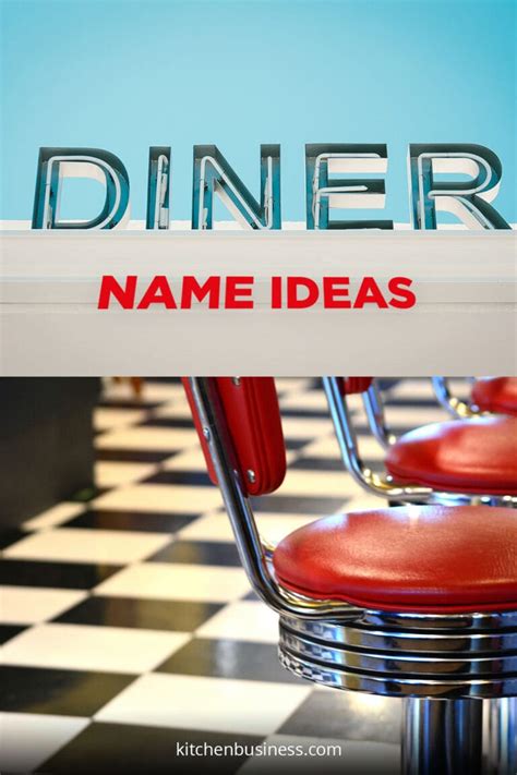 430 Creative Restaurant Names (2023) - Kitchen Business