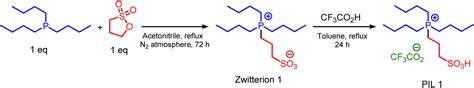 Acidic Tributyl Phosphonium Based Ionic Liquid An Efficient Catalyst