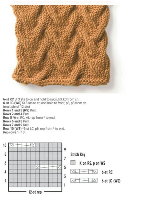 Pin By On Knitting Knit Stitch Knitting Stitches