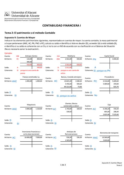 Supuesto Tema Contabilidad Financiera I Resuelto Departamento De