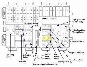 Free Wiring Diagram Of A Ford Focus Zx Blower Motor