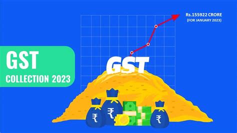 Nd Highest Gross Gst Collection In January Crosses Rs Lakh