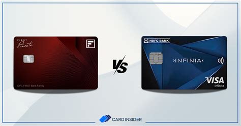 Sbi Elite Credit Card Vs Hdfc Bank Regalia Credit Card A