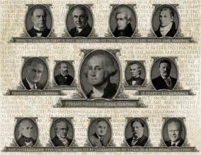 United States Masonic Presidents Freemason Information