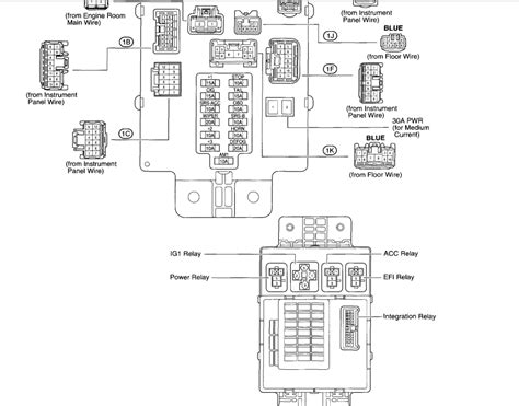 Location Of Fuel Pump Relay