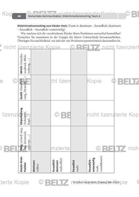 Kiesler Kreis Training Nonverbale Kommunikation