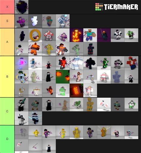 A Bizarre Day MODDED Stand Rarity Tier List (Community Rankings ...