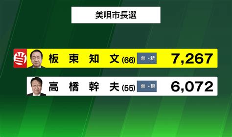 「nhk北海道」nhk記事・最新情報を詳細にお届け Nhk北海道