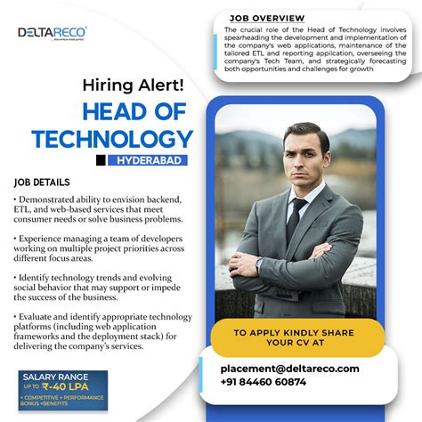 Delta Recruitment Consultants Pvt. Ltd on LinkedIn: #hiring #