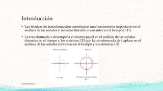 Transformada Z PPT