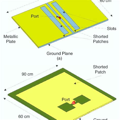 A A Uhf Rfid Grounded Planar Antenna Made Of Two Slot Coupled