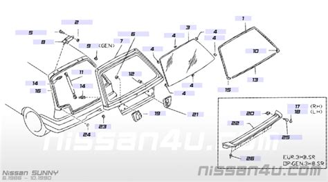 Achterklep Toebehoren Nissan Autoparts