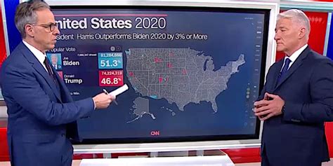 'Holy smokes!' CNN's Jake Tapper shocked by one election data point ...