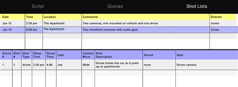 8 Storyboard Examples For Your Next Big Idea - Venngage