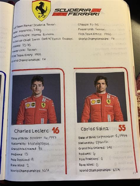 Ferrari Driver Line Up Jornal Book Formula 1 Car Bulletin Journal Ideas