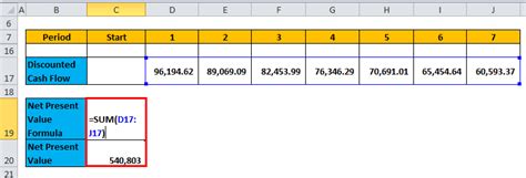 Discount Factor Formula Calculator Excel Template