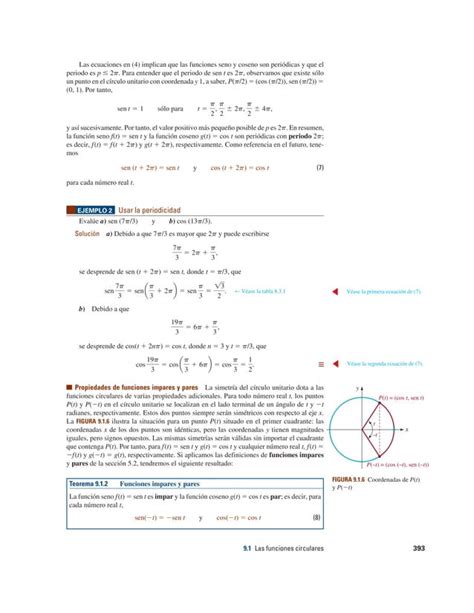 03 Trigonometría Del Círculo Unitario Autor Cimatpdf