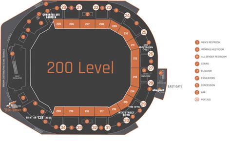 Arena Maps - Moody Center