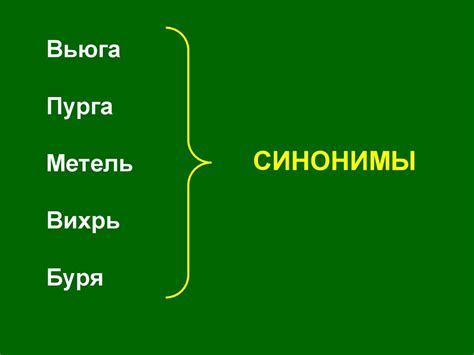 Синонимы. 5 класс - презентация онлайн