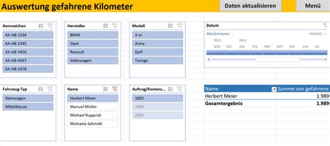 Fahrzeuge Und Fuhrpark Verwalten Mit Excel