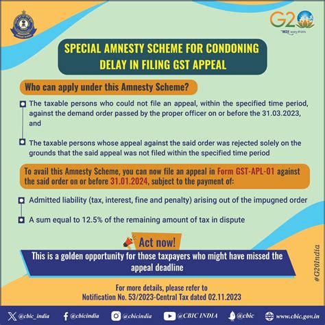 Special Amnesty Scheme For Condoning Delay In Filing GST Appeal